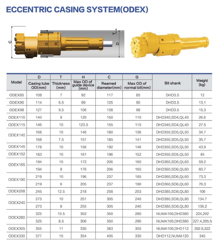cluster hammer_1.jpg
