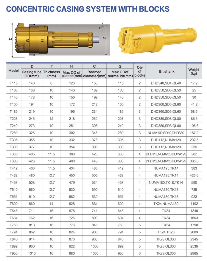 cluster hammer_3.jpg